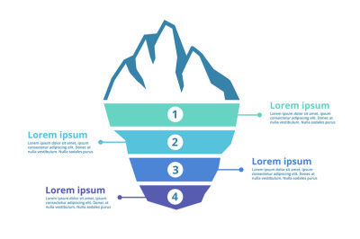 Iceberg infographic template. Hidden risks, layered or steps diagram w