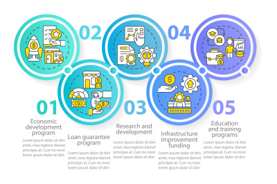 Helping programs for small business circle infographic template