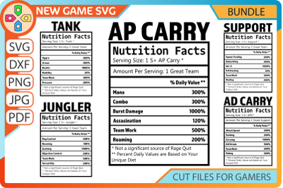 Adc apc jungler support tank MOBA e-sports nutrition facts bundle SVG