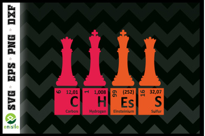 Chess sets periodic table elements