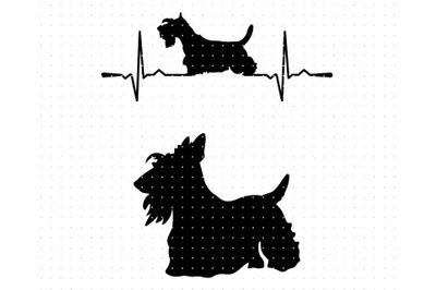 Scottish Terrier Dog Heartbeat SVG