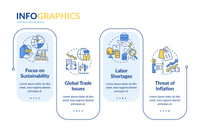 Macro economy trends rectangle infographic template