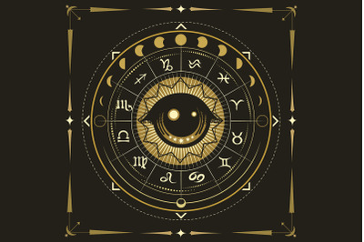 Medieval Symbol of All Seeing Eye with Phases of Moon and Zodiac Signs