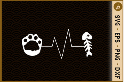 Cat and Fish bone Heartbeat