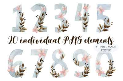 Watercolor blue numbers clipart.