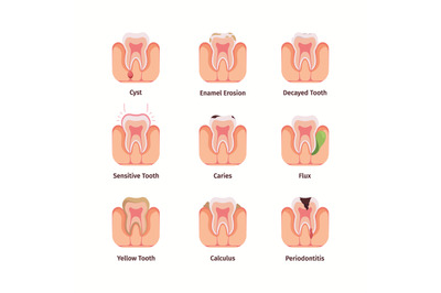 Dental problems. Different oral bacteria teeth drawings common bad fil