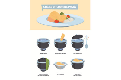 Pasta cooking. Preparing delicious food stages ingredients for boiling