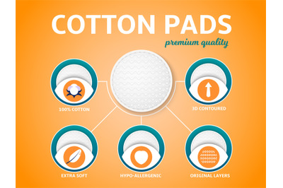 Cosmetic pads infographic. Realistic cotton hygienic discs, illustrati