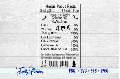 Hocus Pocus Nutrition Label - High