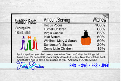 Hocus Pocus Nutrition Label - Long