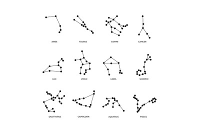 Zodiac signs. Sketches of astrological symbols. Schematic arrangement