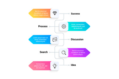 Flowchart. Timeline business infographic template, workflow and option