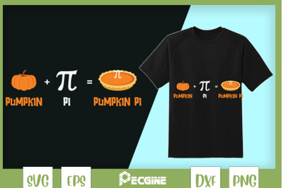 Pumpkin Pie Pi Math Thanksgiving