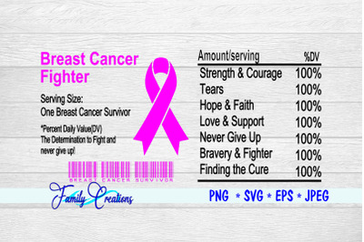 Breast Cancer Nutrition Label