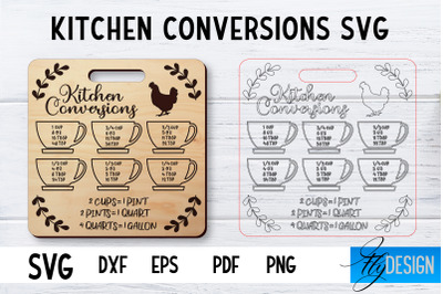 Kitchen Conversions Laser Cut SVG | Kitchen SVG Design | CNC files