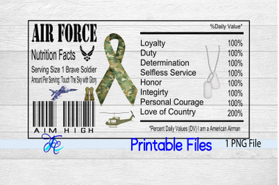 Military Air Force Nutrition Label