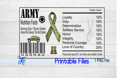 Military Army Nutrition Label