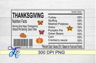 Thanksgiving Nutrition Label