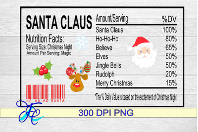 Santa Claus Nutrition Label