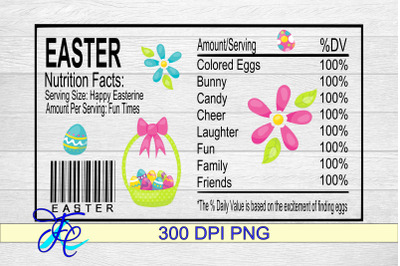 Easter Nutrition Label