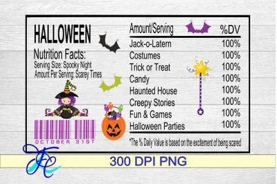 Halloween Nutrition Label