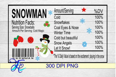 Snowman Nutrition Label