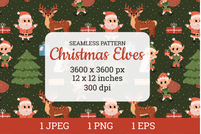 Christmas elves, Santa seamless pattern. Digital paper PNG