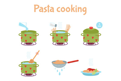 Pasta cooking process. Spaghetti preparing in saucepan on gas stove. I