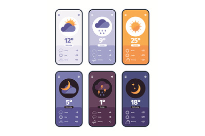 Weather dashboards. Ui for smartphone app with weather symbols clouds