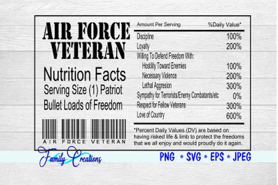 Air Force Veteran Nutrition Label