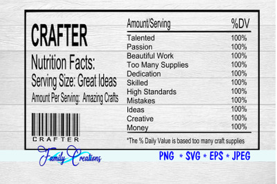 Crafter Nutrition Label