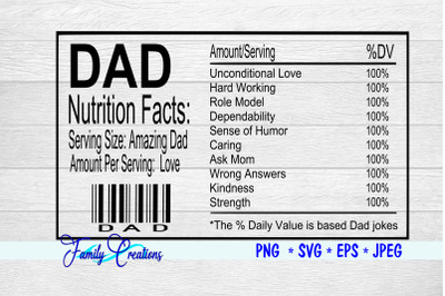 Dad Nutrition Label