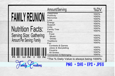 Family Reunion Nutrition Label