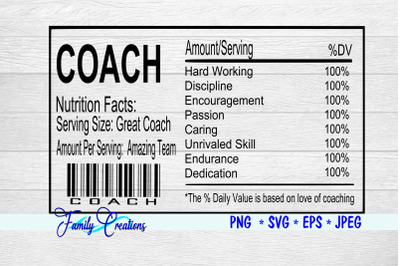 Coach Nutrition Label