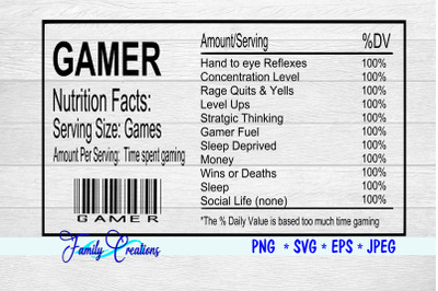 Gamer Nutrition Label