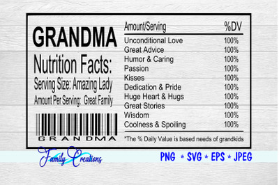 Grandma Nutrition Label