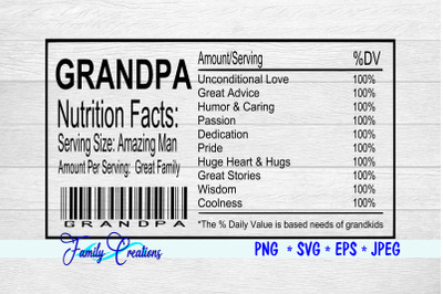 Grandpa Nutrition Label