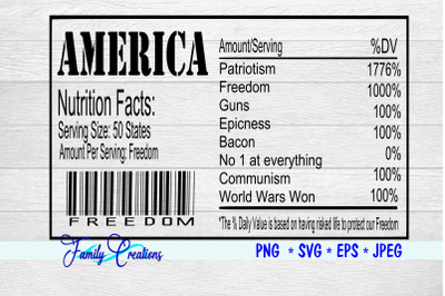 America Nutrition Label