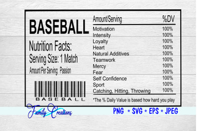 Baseball Nutrition Label