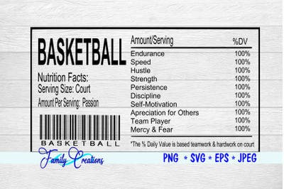 Basketball Nutrition Label