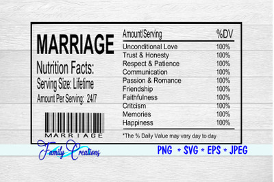 Marriage Nutrition Label