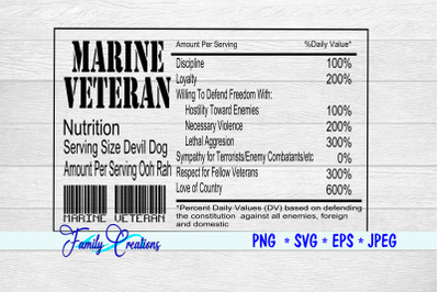 Marine Veteran Nutrition Label