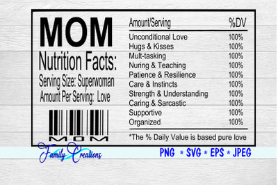 Mom Nutrition Label