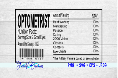 Optometrist Nutrition Label