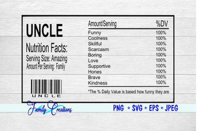 Uncle Nutrition Label