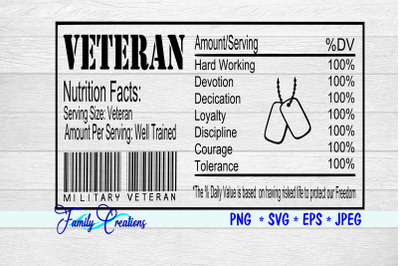 Veteran Nutrition Label v1