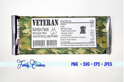 Veteran Nutrition Label v2