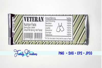 Veteran Nutrition Label v3