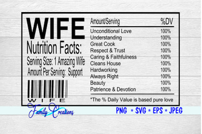 Wife Nutrition Label