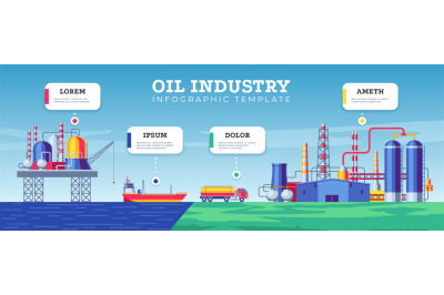 Oil industry infographic. Petroleum production distribution transporta